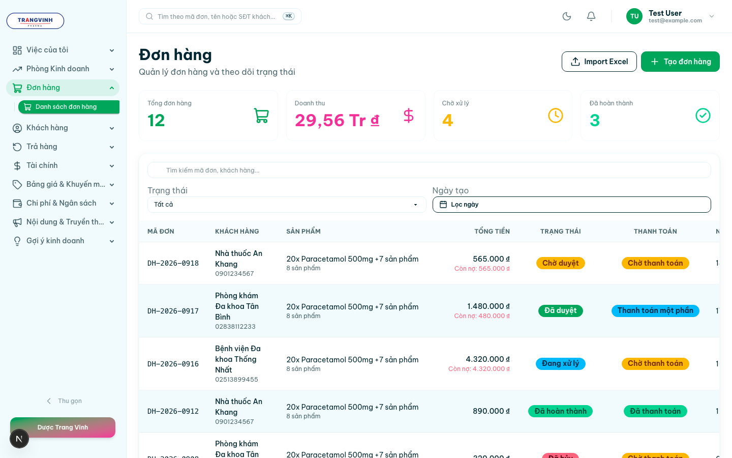Danh sách đơn hàng với các thẻ KPI và các thẻ trạng thái